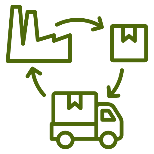 Traceability through supply chain Traceability through supply chain